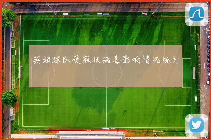 英超球队受冠状病毒影响情况统计